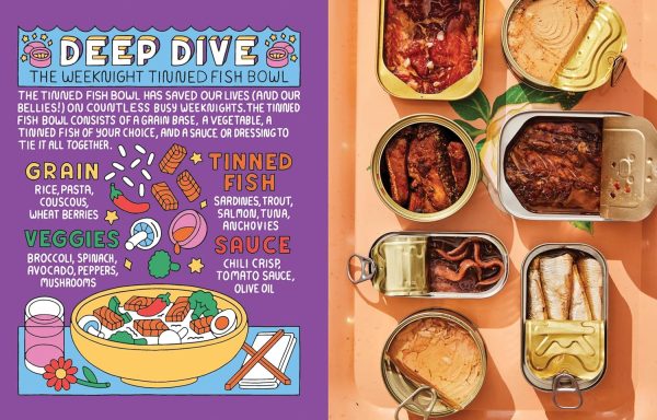 *Pre-order* The Fishwife Cookbook: A Sustainable and Wholesome Fish Cookbook with a Mediterranean Flair, Perfect for Winter 2025, Discover the Versatility of Tinned Fish Today! (Becca Millstein and Vilda Gonzalez) Supply